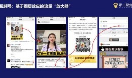 爆料视频开头怎么排版布局,爆料视频开场幕后，布局揭秘！